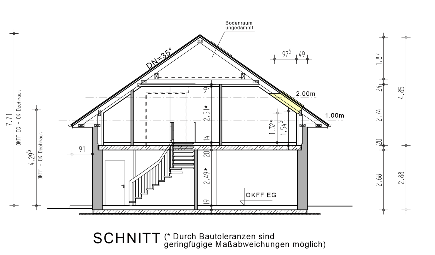traufhoehe-definition-nicht-im-b-plan-314836-1.PNG