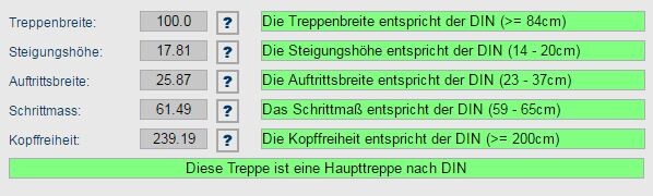 Treppenmaße nach DIN: Breite 100 cm, Steigung 17,81 cm, Auftritt 25,87 cm