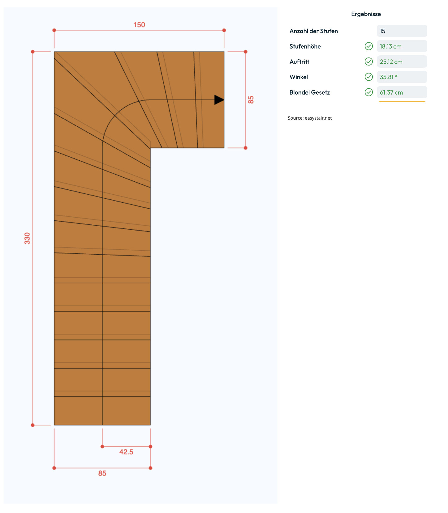 Schematischer Grundriss einer Treppe mit Maßlinien und Stufenaufbau