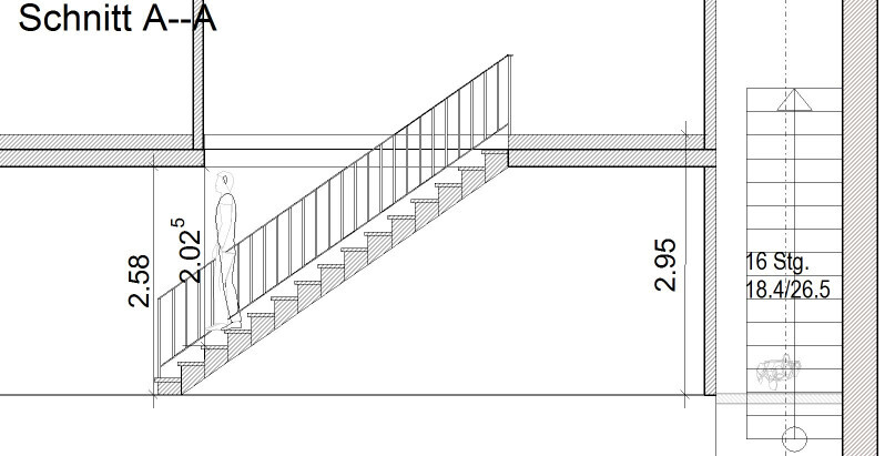 Schnitt A-A: Treppe mit Geländer, Stufen, Person darauf, Innenbereich.
