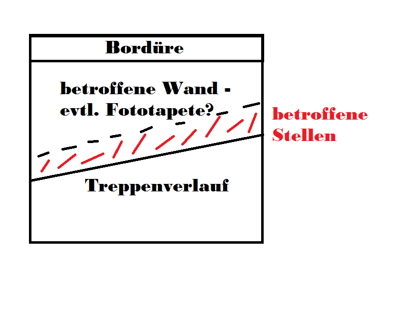 treppenaufgang-tapete-kindersicher-machen-215660-2.png