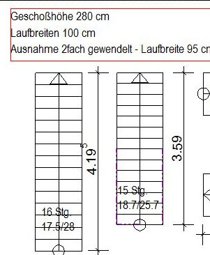 Technischer Treppengrundriss mit Maßangaben, Geschosshöhe und Stufen