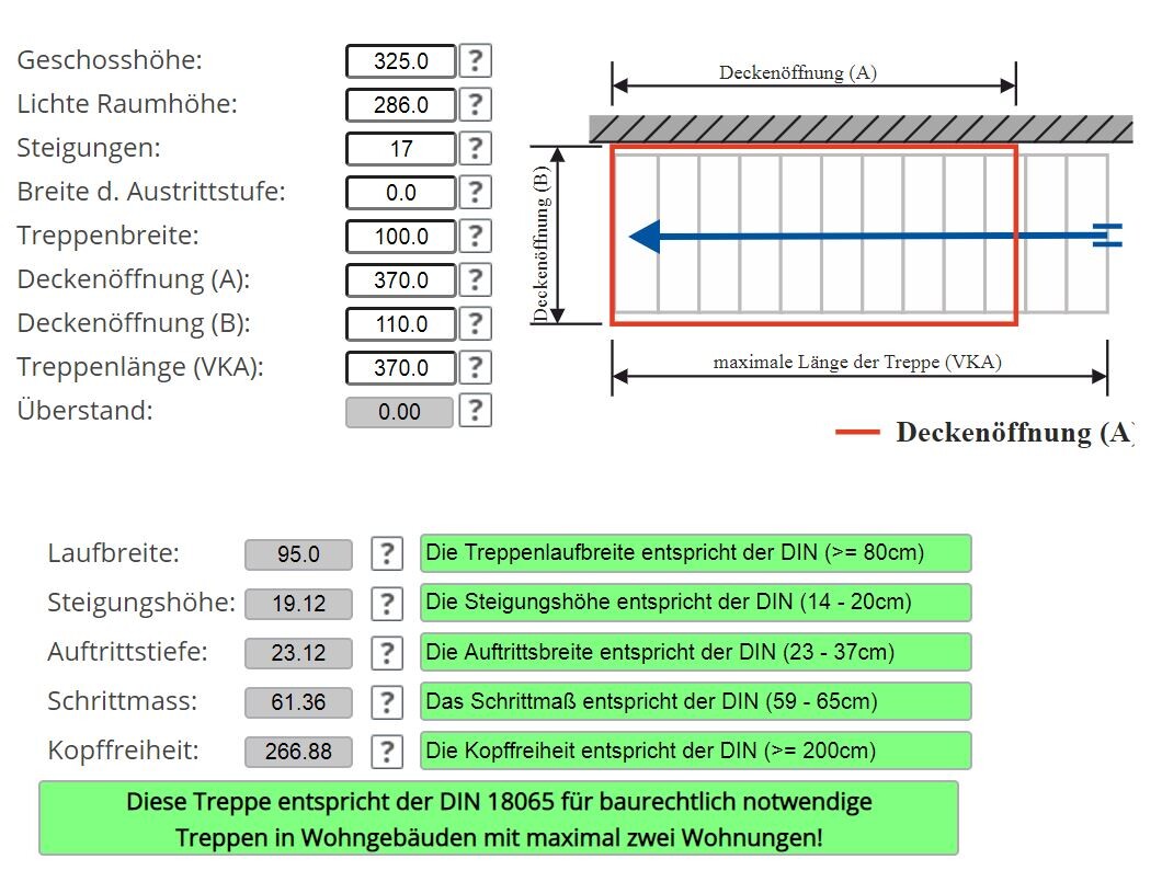Technische Treppenskizze mit Maßangaben, Deckenöffnung und DIN-Werte.
