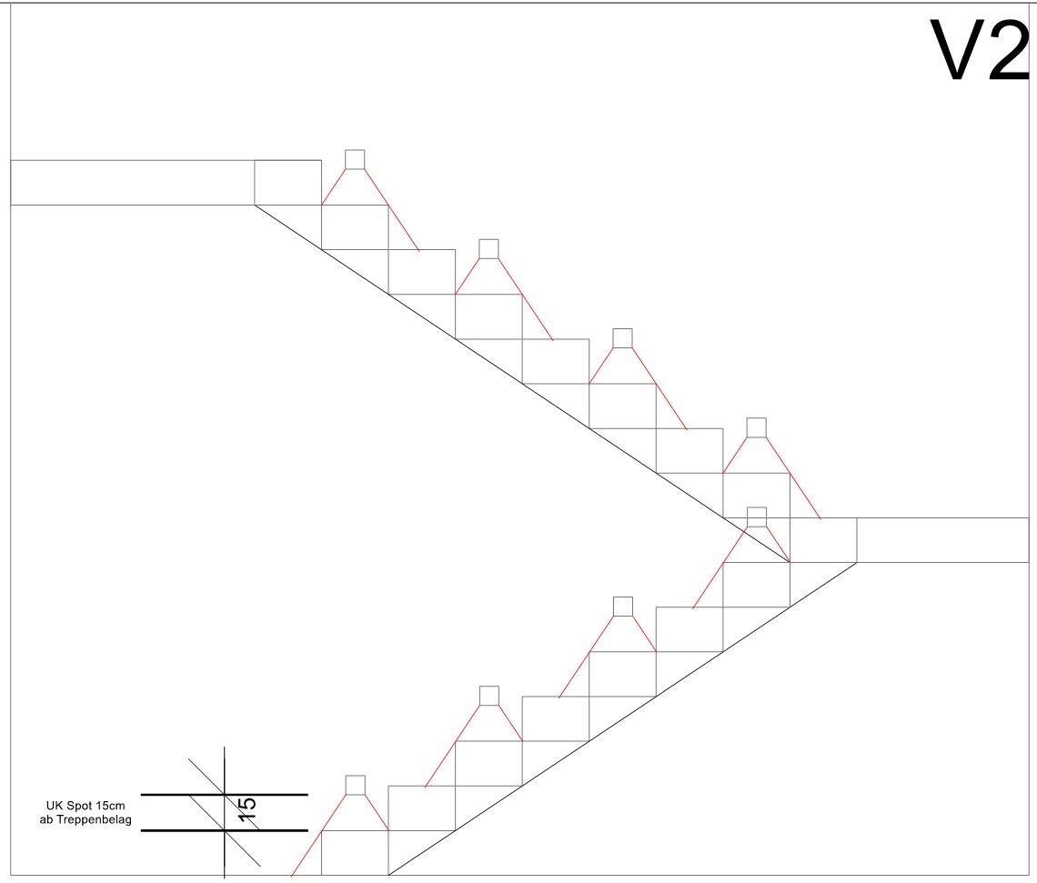 Technische Zeichnung einer Treppe mit regelmäßigen Stufen, roten Linienmarkierungen und Maßangaben.