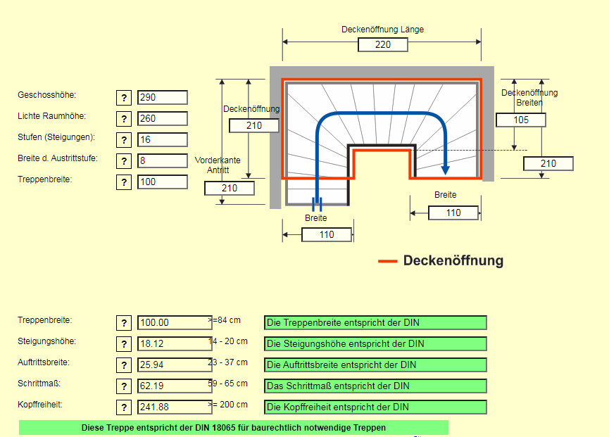 Schematische Deckenöffnung für Treppe mit rotem Rand, blauem Verlauf und Maßen.