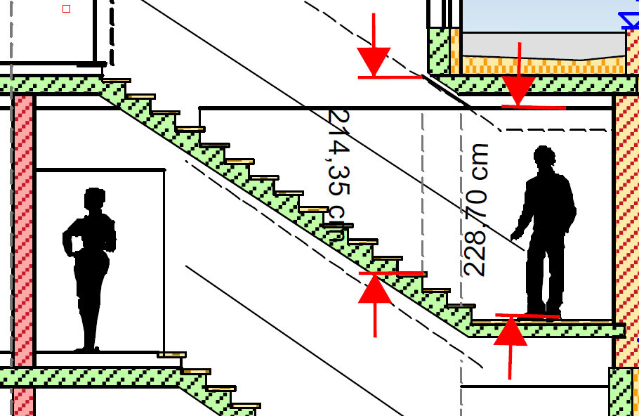 Architektonischer Treppengrundriss mit Stufen, Maßlinien und Personensilhouetten