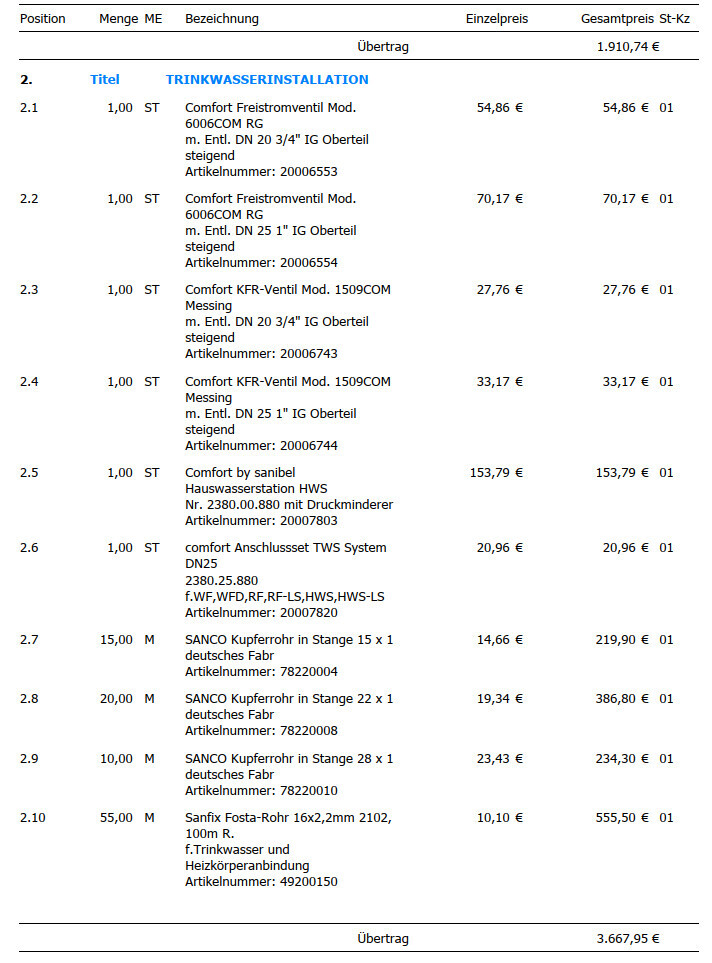 TRINKWASSERINSTALLATION: Tabelle mit Positionen, Mengen, Bezeichnungen und Preisen