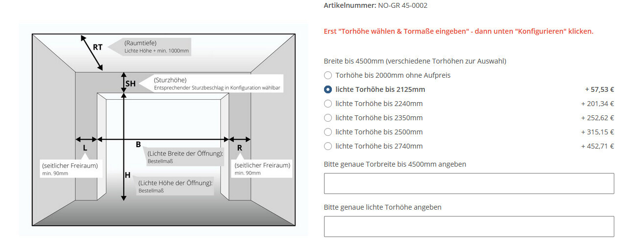 Schematische Türöffnung mit Maßangaben: Raumtiefe RT, Sturzhöhe SH, Öffnungsmaße B/H.