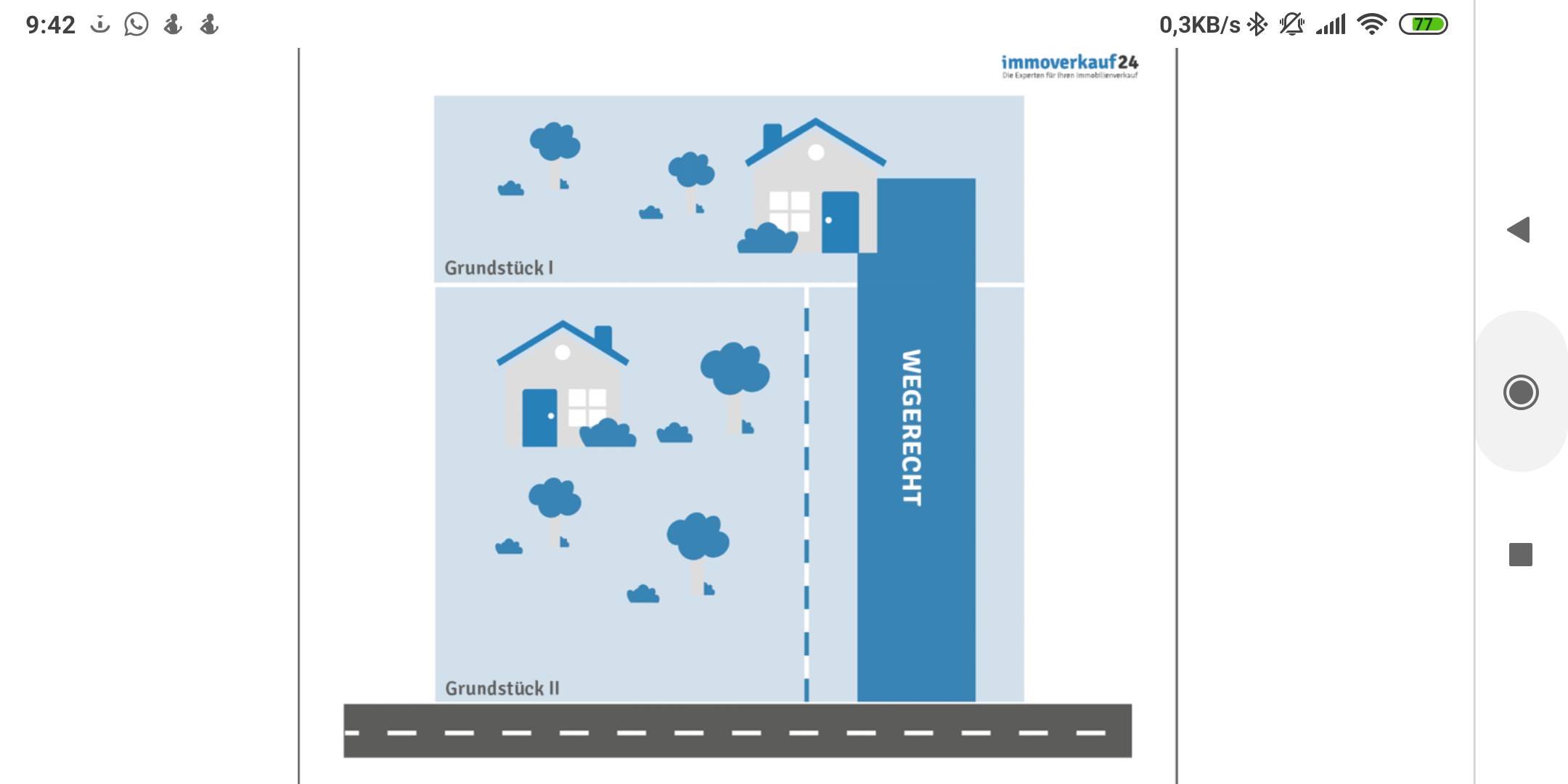 ueberlassung-uebertragung-eines-grundstueckes-an-geschwister-430532-1.png