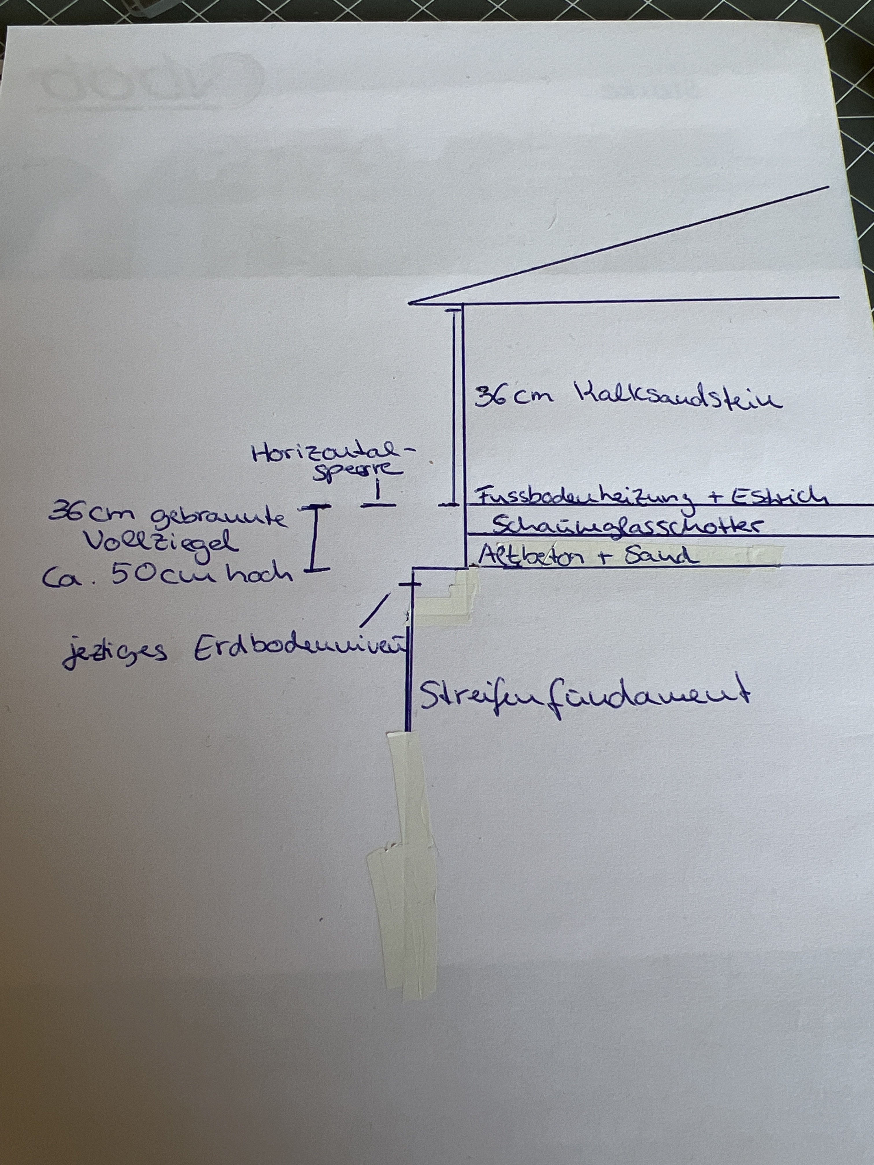 ueberlegungshilfe-zur-sockel-und-fassadendaemmung-564746-1.jpg