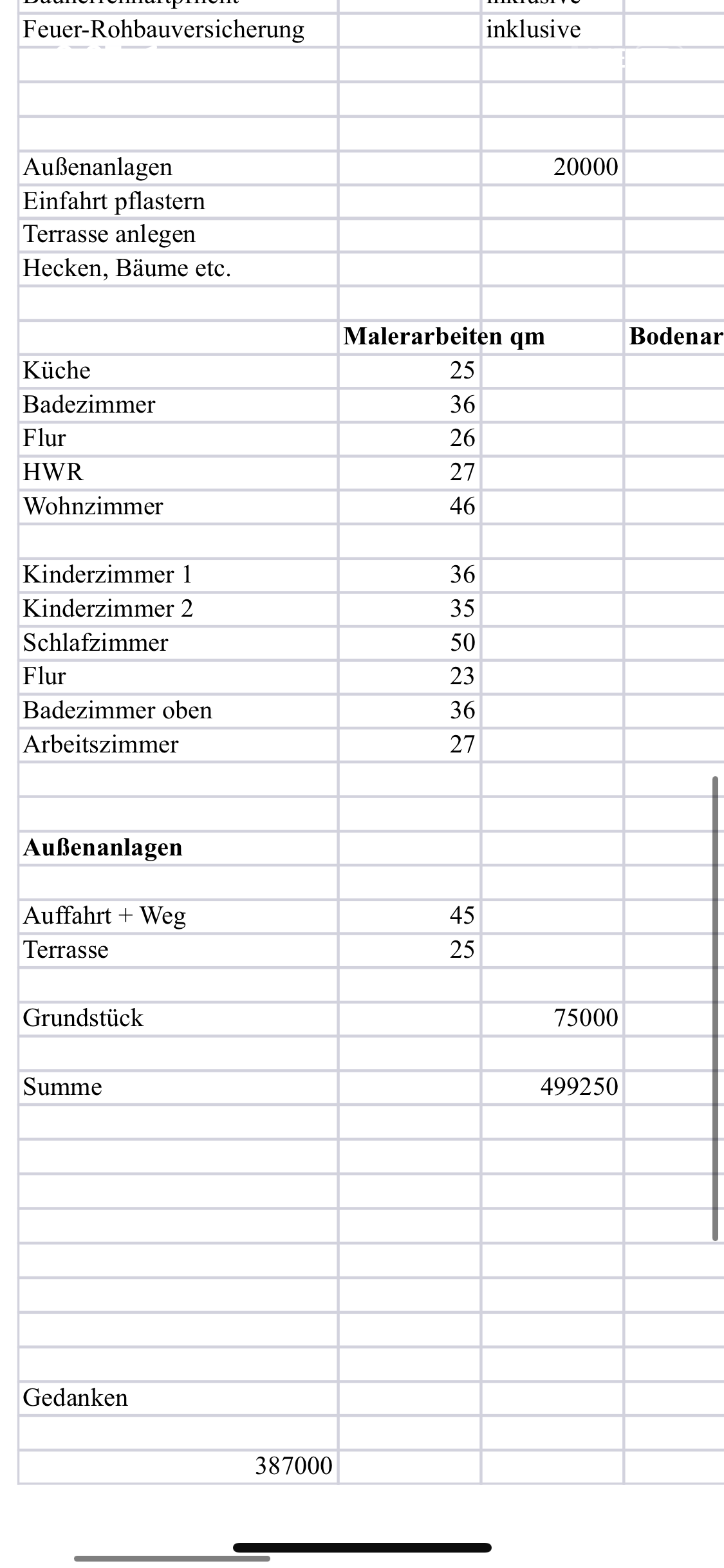 uebersicht-bau-und-nebekosteaufstellung-alles-bedacht-539811-2.png