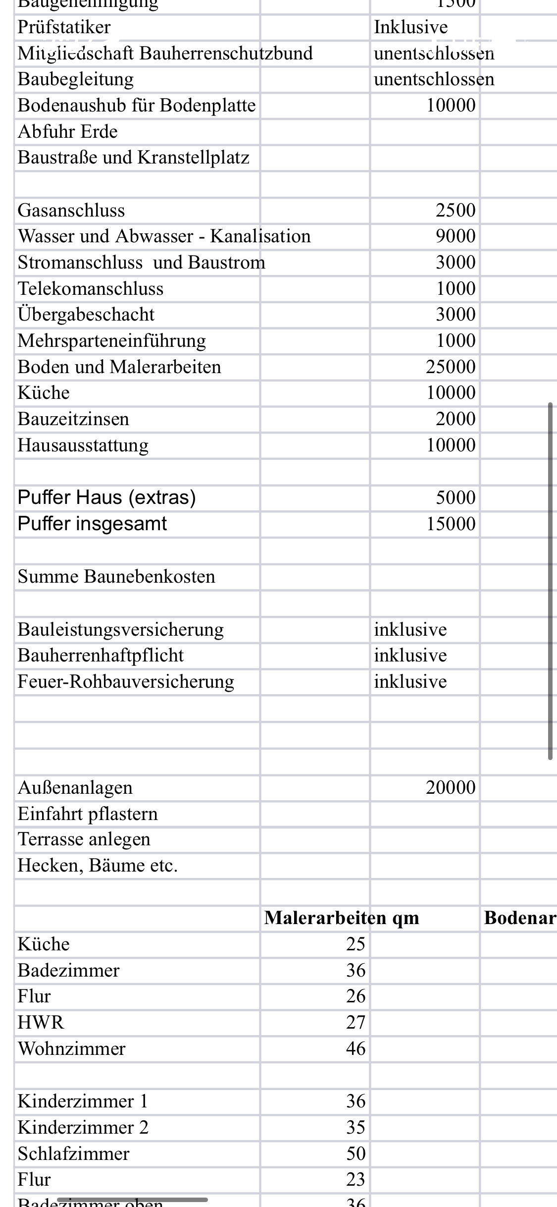 uebersicht-bau-und-nebekosteaufstellung-alles-bedacht-539811-3.png