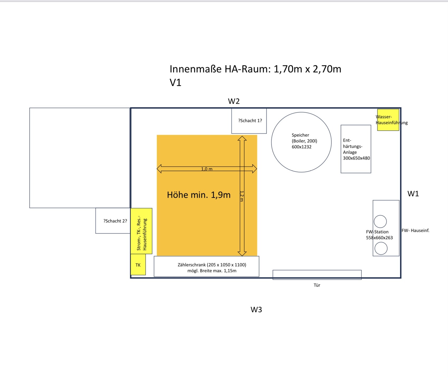 Grundriss eines Ha-Raums mit gelbem Bereich 'Höhe min. 1,9 m', Tür, Speicher.