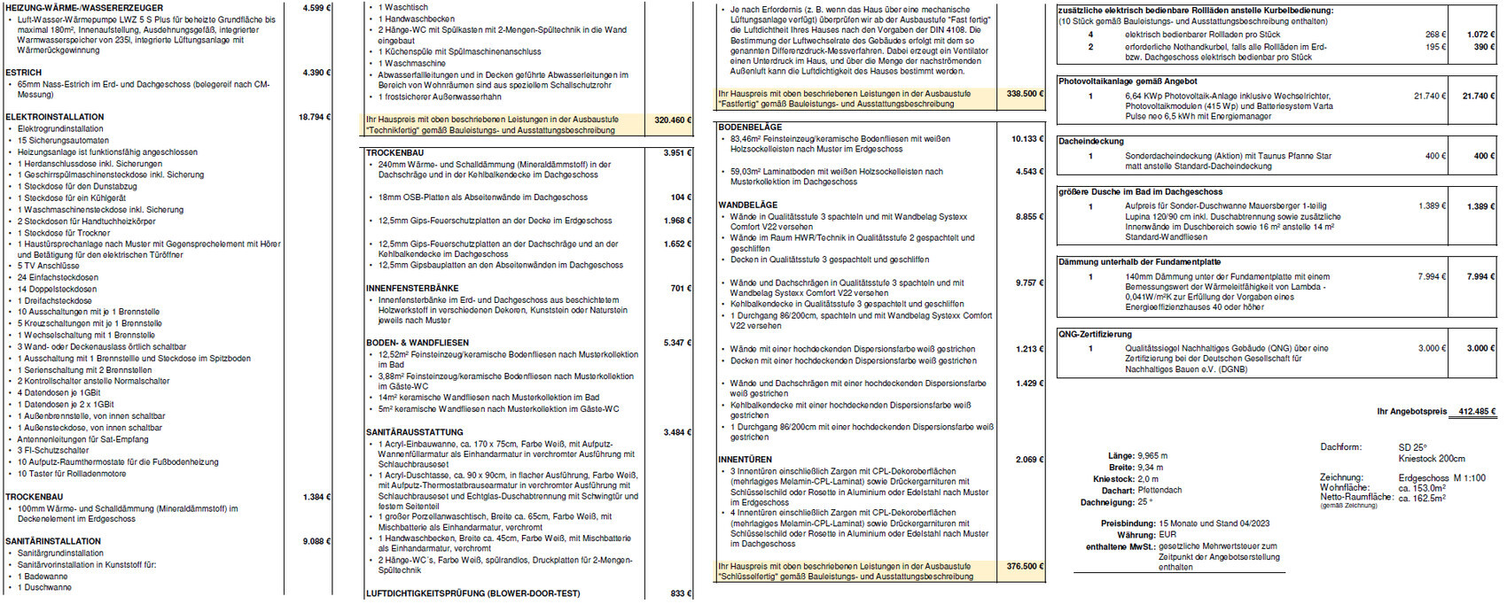 Übersicht Bauleistungen, Kosten und Preise (Heizung, Sanitär, Dach, Elektro)