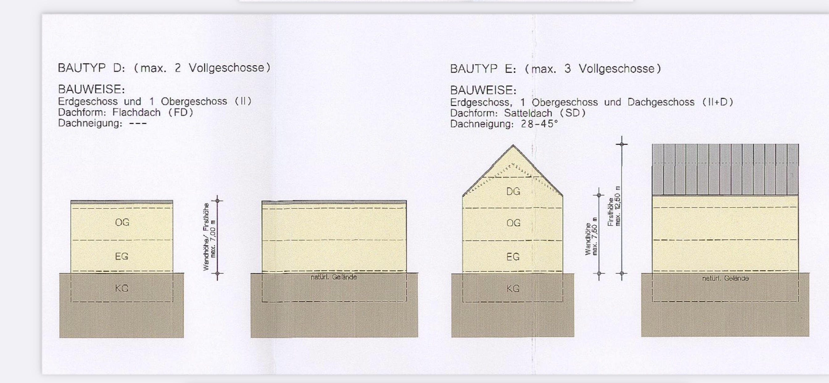unklarer-bebauungsplan-ed-oder-ii-598728-2.png