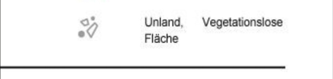 Legende: Symbol für Unland, Vegetationslose Fläche; horizontale Linie darunter.