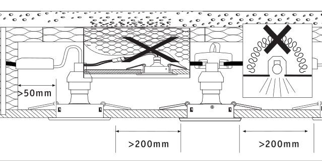 Technische Zeichnung: zwei Halterungen, Schläuche/Kabel, X-Markierungen, Abstand >200 mm