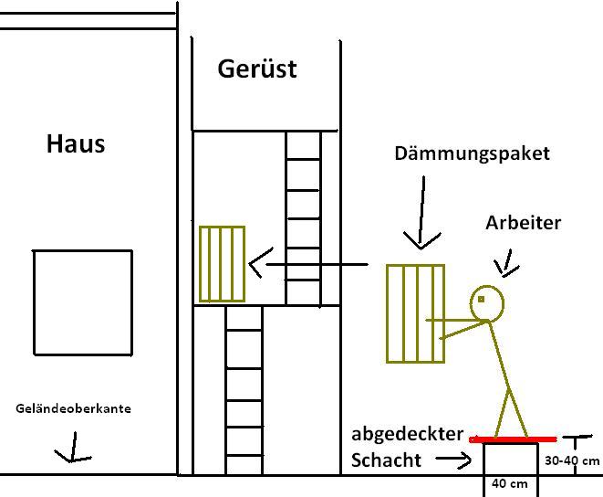 unzureichend-gesichert-oder-eigenes-verschulden-105266-1.JPG