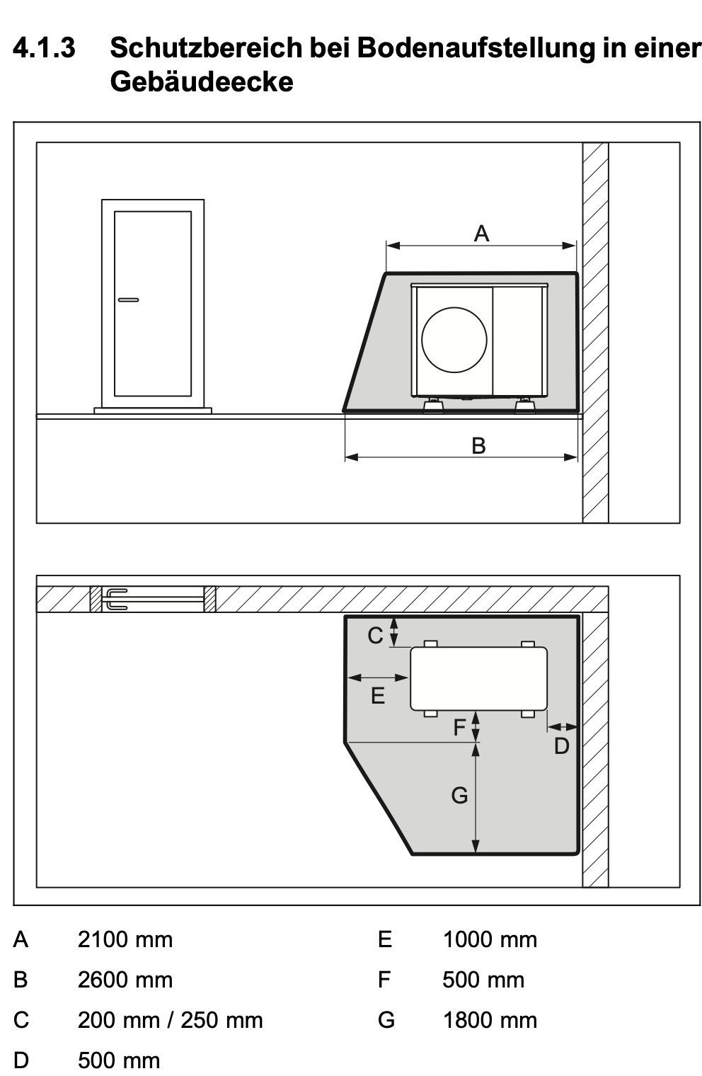 vaillant-arotherm-plus-vwl-35-55-75-567092-1.png