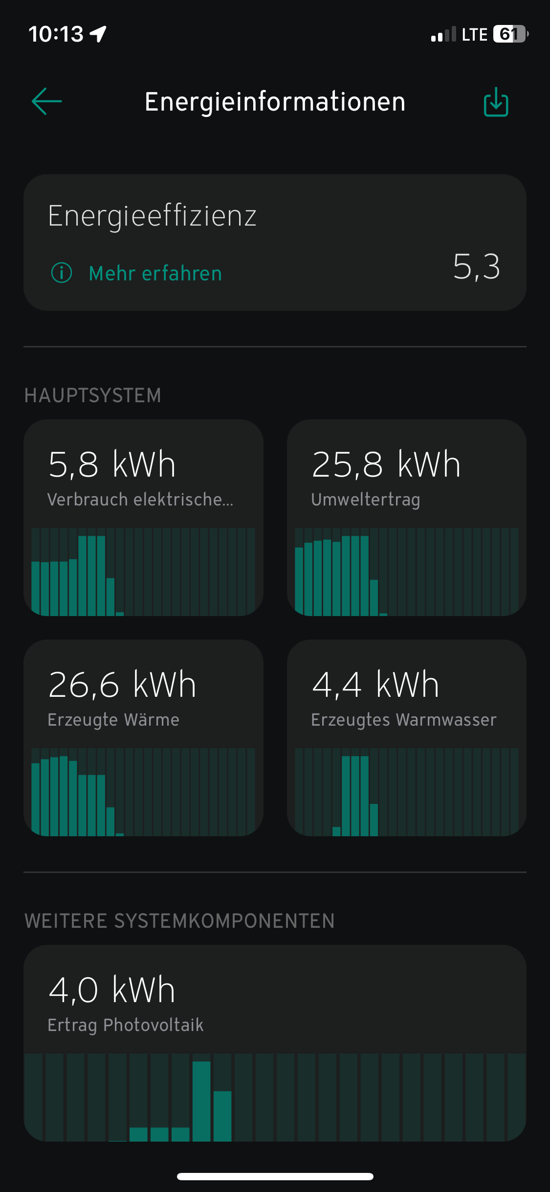 vaillant-erfahrungen-arotherm-plus-vwl-35-55-75-658038-1.png