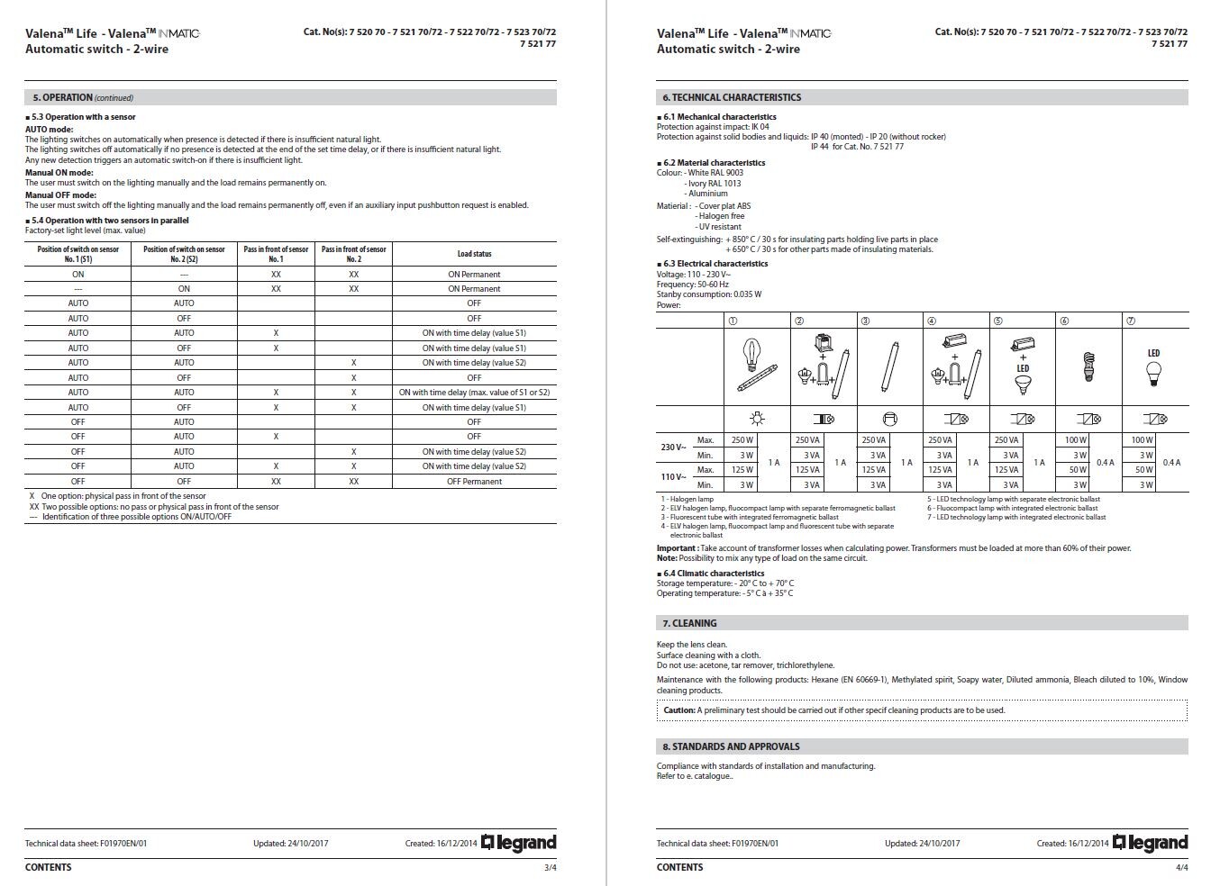 Technische Anleitung: Valena Life 2-Wege AUTOMATISCHER Schalter - Tabellen und Diagramme.