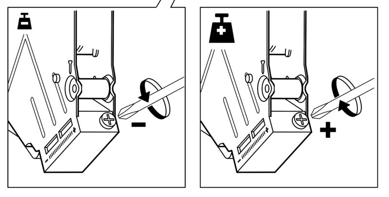Zwei Diagramm-Skizzen zeigen Ventil mit Schraubendreher öffnen und schließen an Sanitäranlage