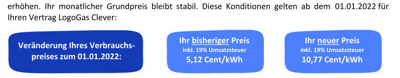 Grafik zeigt Preisänderung des Stromverbrauchs: bisher 5,12 Cent/kWh, neu 10,77 Cent/kWh