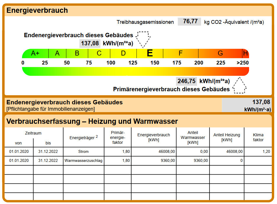 verbrauch-erfassung-gebaeude-heizung-warmwasser.png