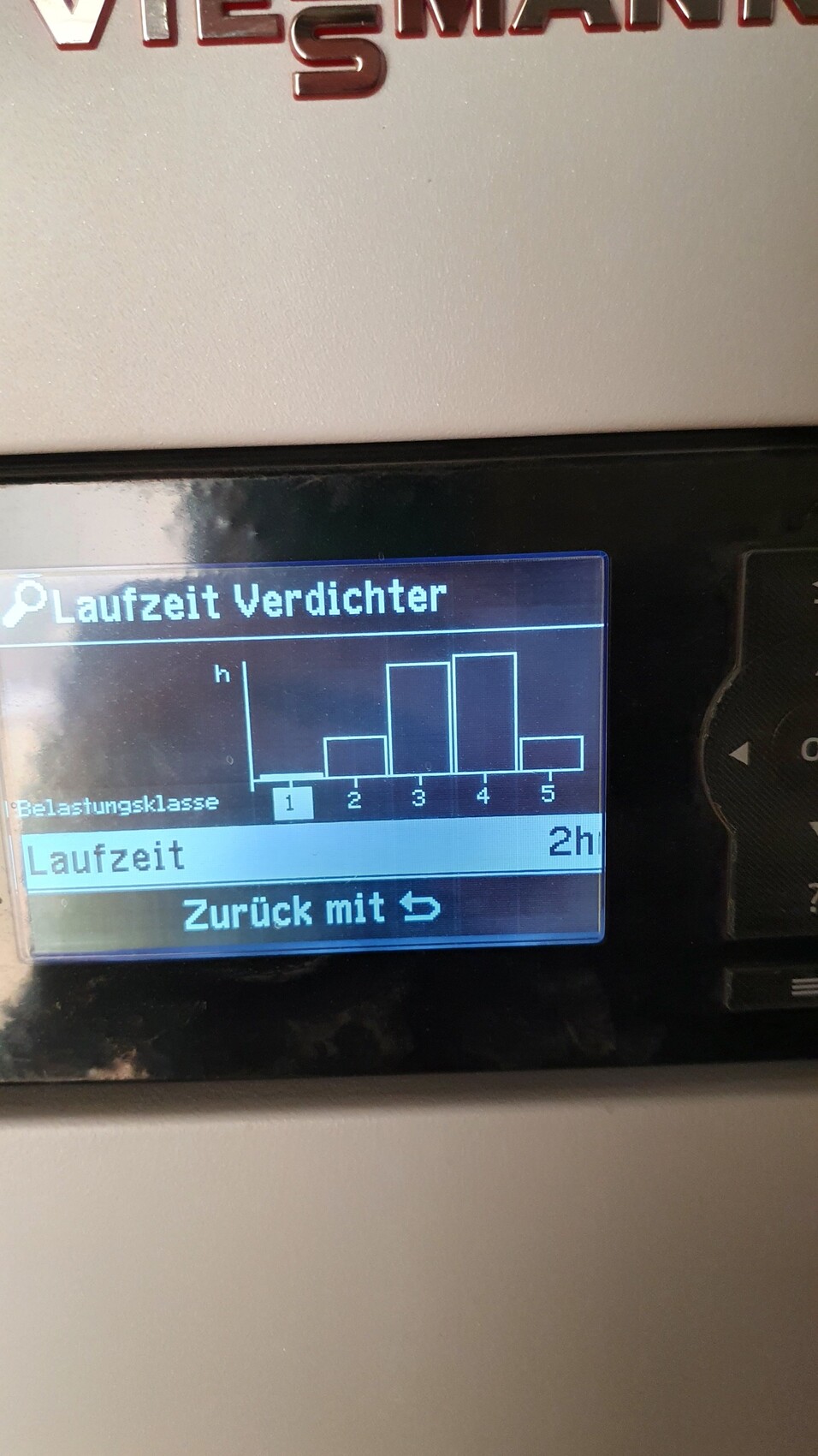 Digitales Display zeigt Balkendiagramm Laufzeit Verdichter mit Belastungsklasse 1-5 und 2h.