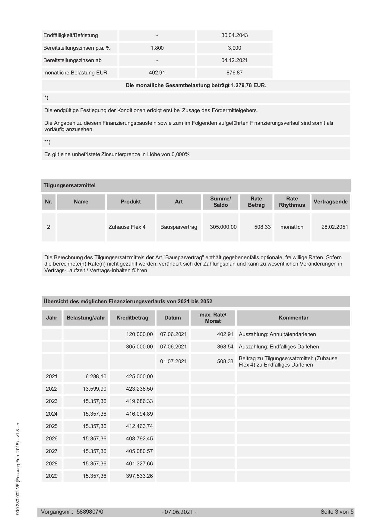 vergleich-zwischen-zwei-angeboten-deutsche-bank-vs-sparkasse-503552-8.jpg