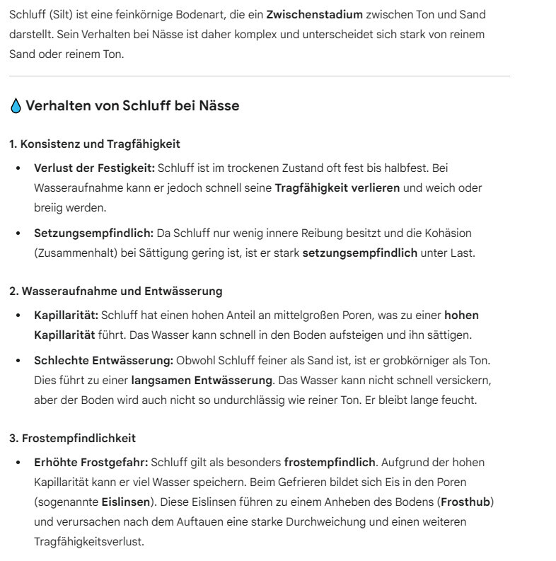 Technische Anleitung zum Verhalten von Schluff bei Nässe und Feuchtigkeit im Baugrund