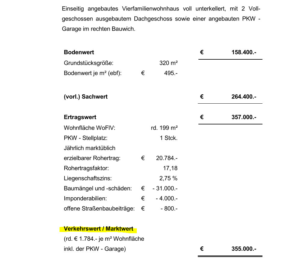 Einsseitig angebautes Vierfamilienhaus mit Keller, Dachgeschossausbau und Garage.