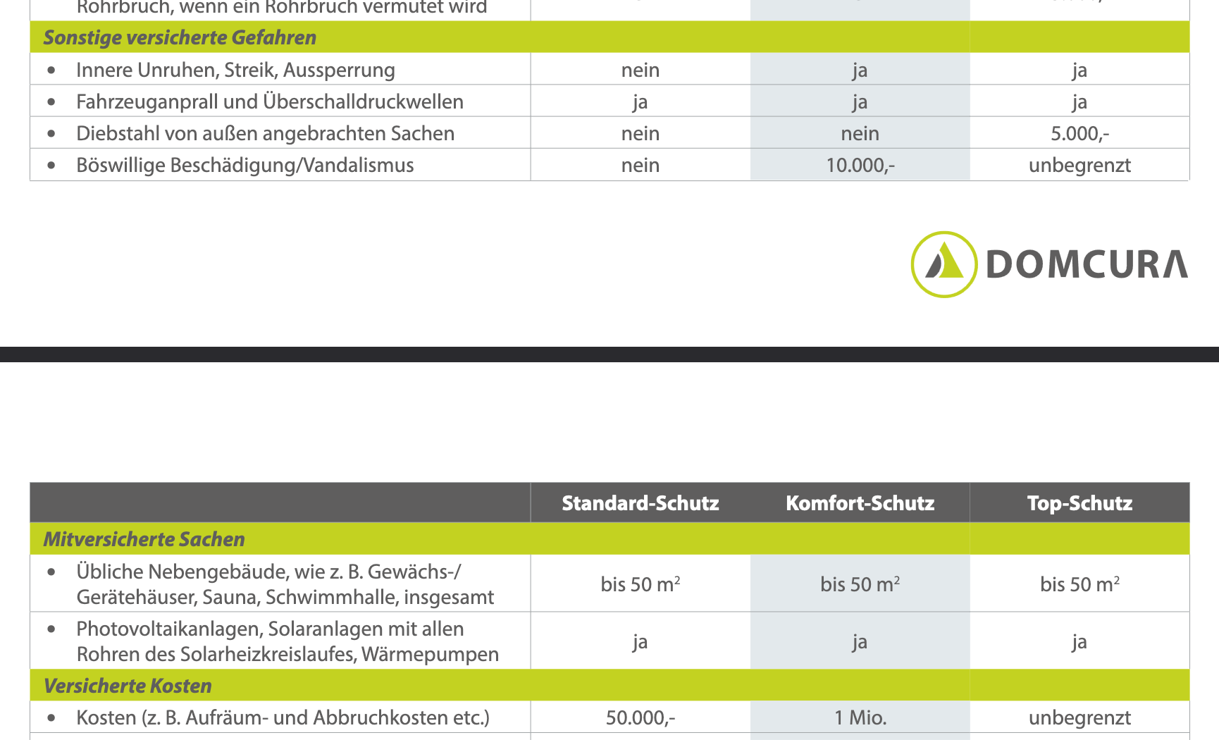 versicherung-waermepumpe-gebaeudeversicherung-629380-1.png