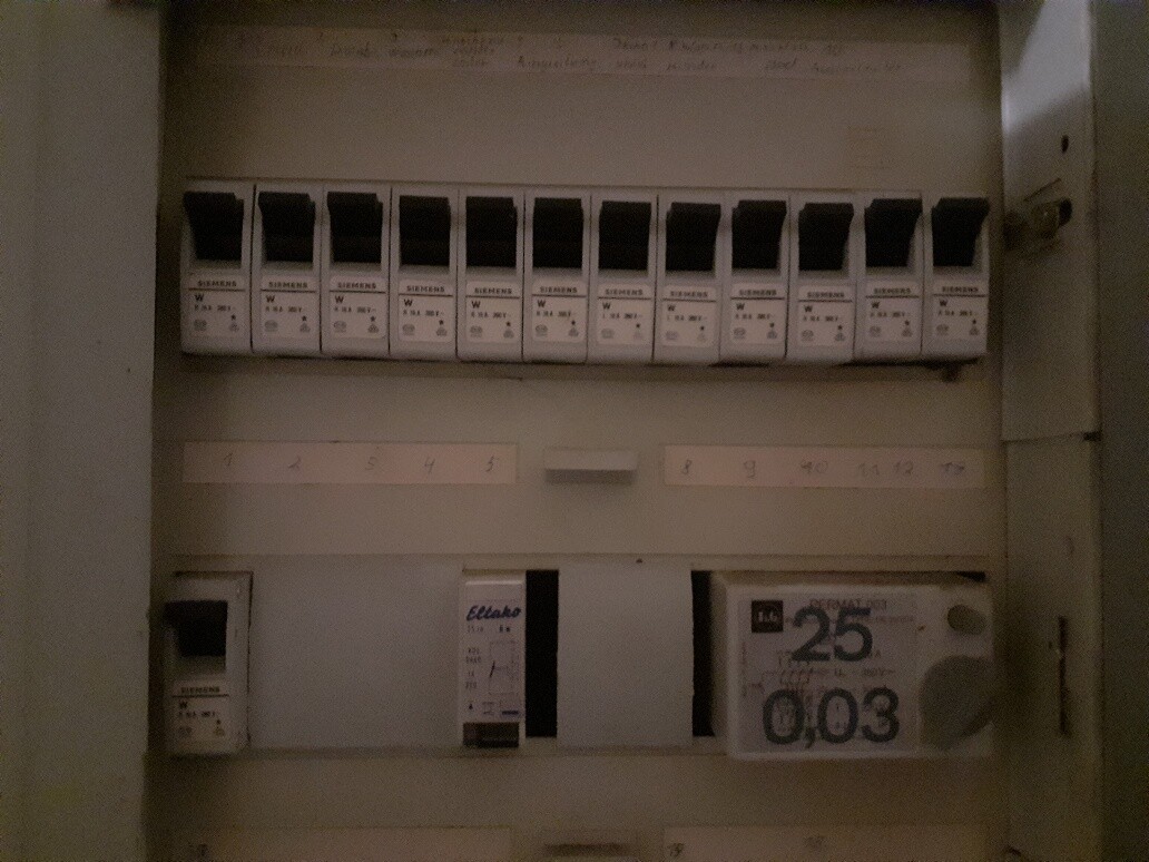 Elektrischer Verteilerschrank mit vielen Sicherungsautomaten und Zähler.