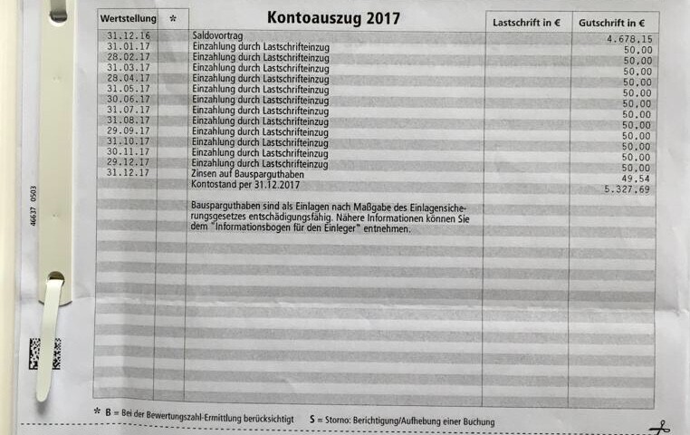 Bsv Bhw Dispo Maxx Zuteilungsreif Bausparer Schlummert