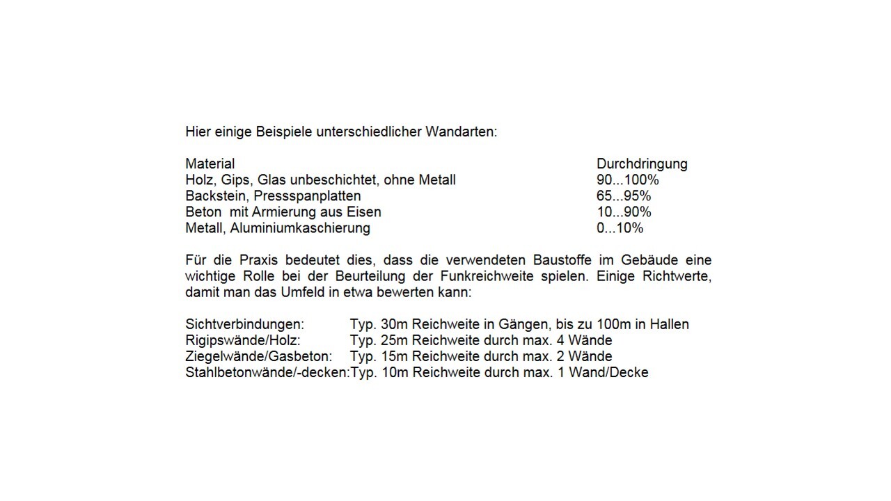 Seiten mit Liste von Wandmaterialien und Durchdringung, Richtwerte für Bauwände.