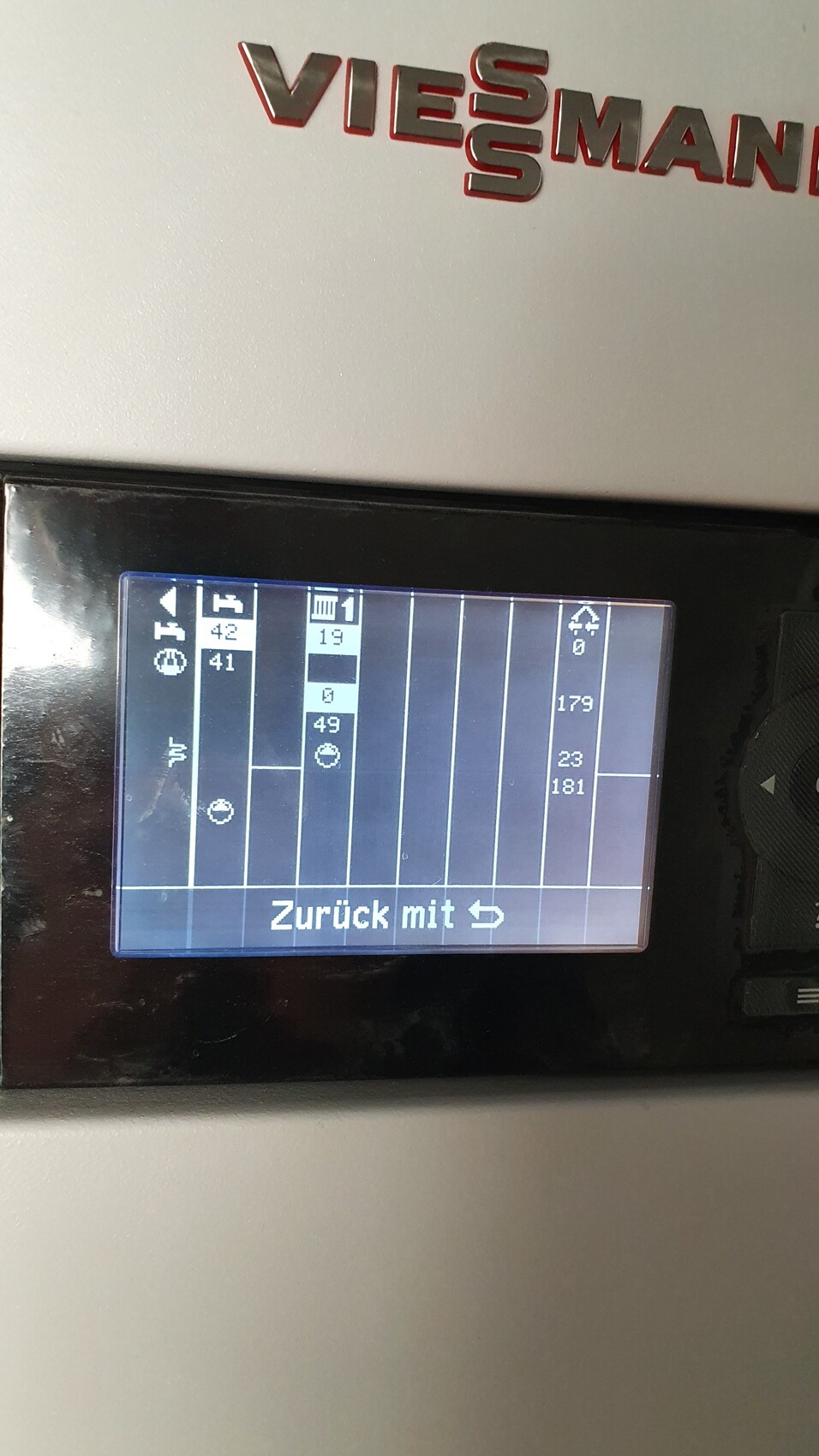 Nahaufnahme eines Maschinen-Displays mit Zahlenfeldern und dem Text 'Zurück mit'