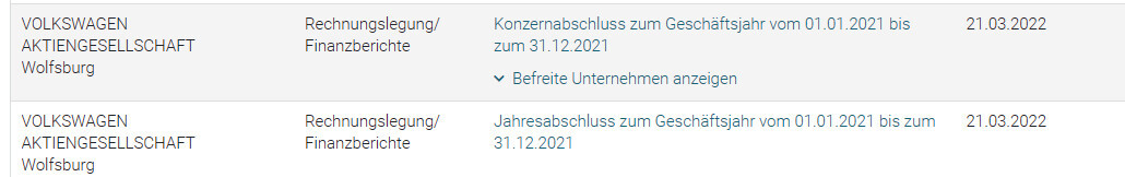Tabelle mit Volkswagen AG Wolfsburg: Finanzberichte, Jahresabschluss 2021, Datum 21.03.2022