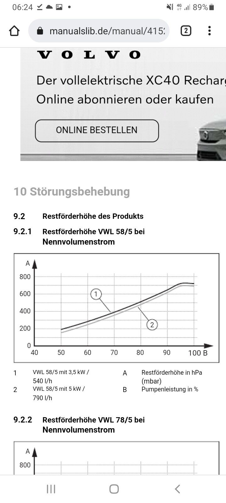 Auszug aus Volvo XC40 Recharge Handbuch: Graph zu Restförderhöhe und Pumpenleistung.