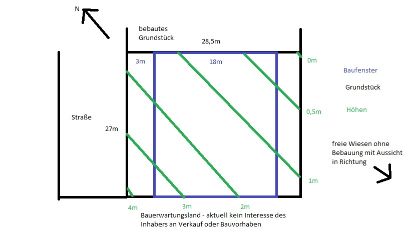 vorgehen-fuer-efh-neubau-bei-vorhandenem-grundstueck-614430-1.jpg