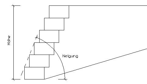 vorschrift-ueber-neigung-und-hoehe-von-stuetzmauer-484040-1.JPG