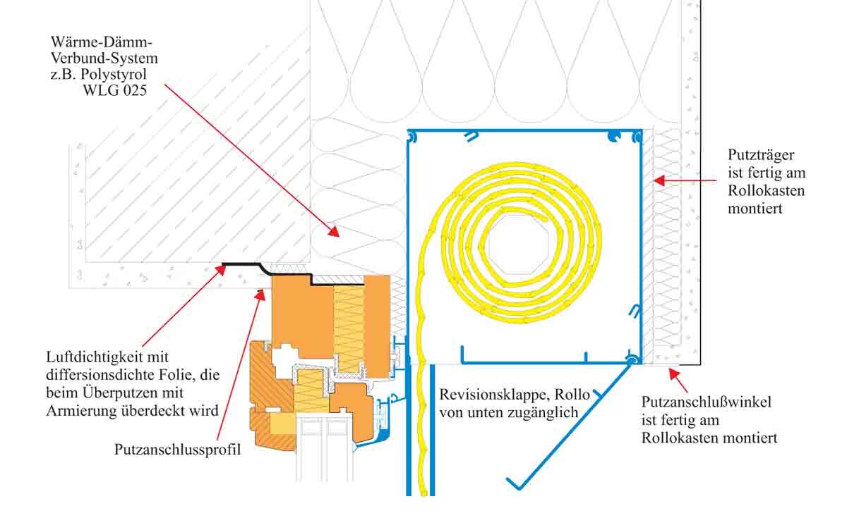 Querschnitt WDVS mit Dämmplatten, Putzträger, Revisionsklappe und Rollokastenmontage.