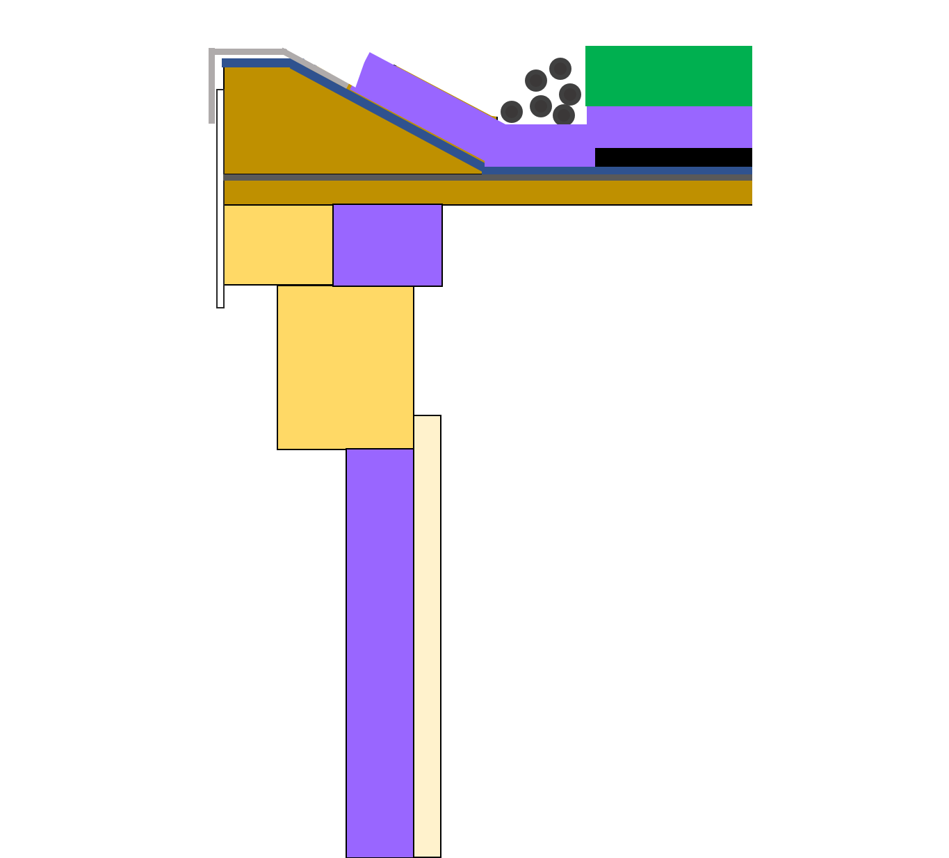 waermebruecken-beim-gruendach-umkehrdach-auf-einem-schuppen-535146-1.png