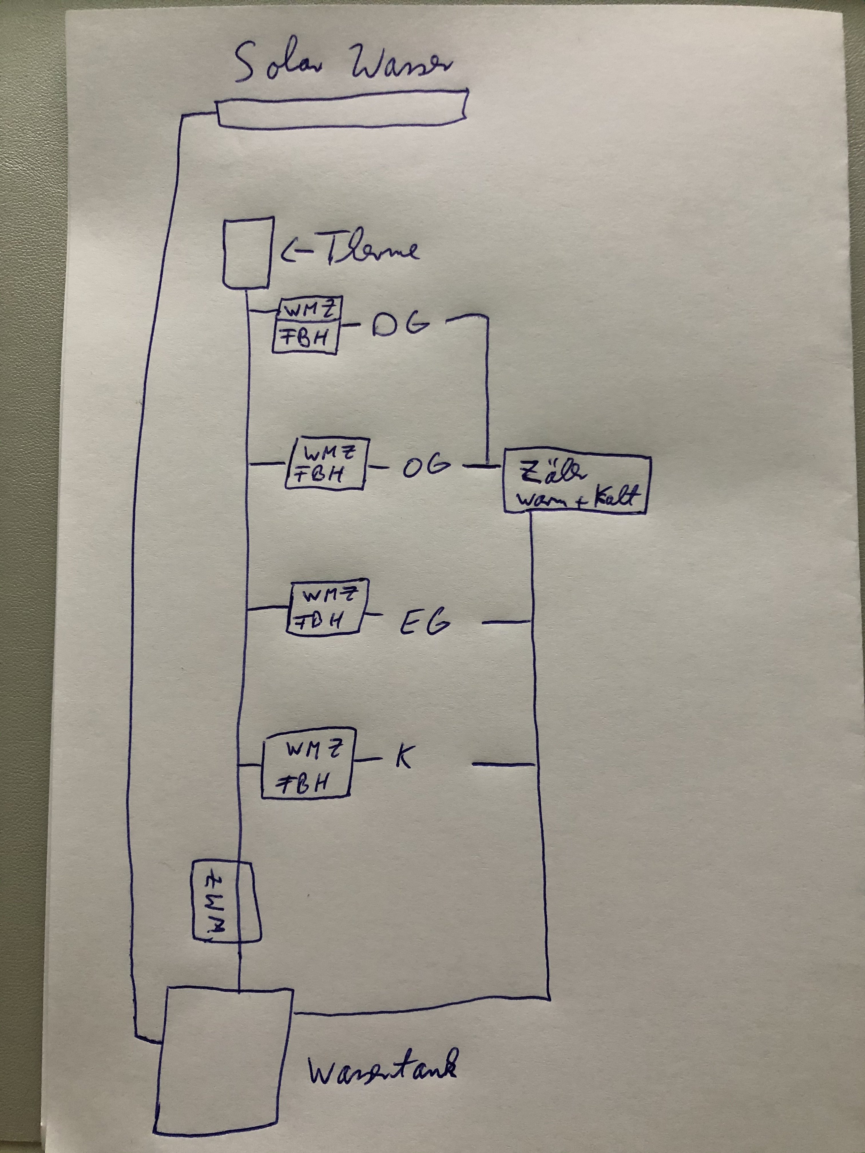 waermemengenzaehler-auf-jeder-etage-notwendig-415485-1.jpg