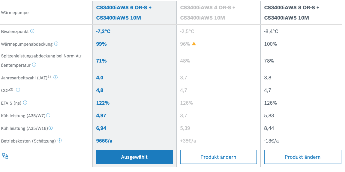 waermepumpe-fuer-kfw55-haus-148qm-605325-5.png
