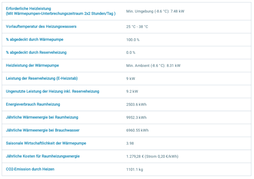 waermepumpe-fuer-kfw55-haus-148qm-608072-2.png