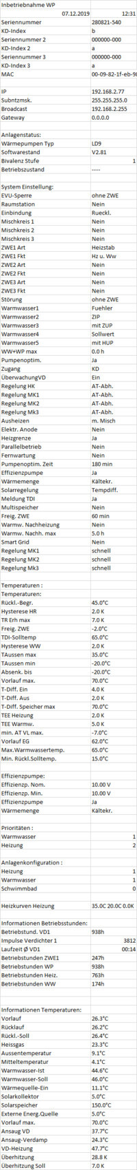 Screenshot einer Wärmepumpen-Konfiguration mit Seriennummer, IP und Parameter