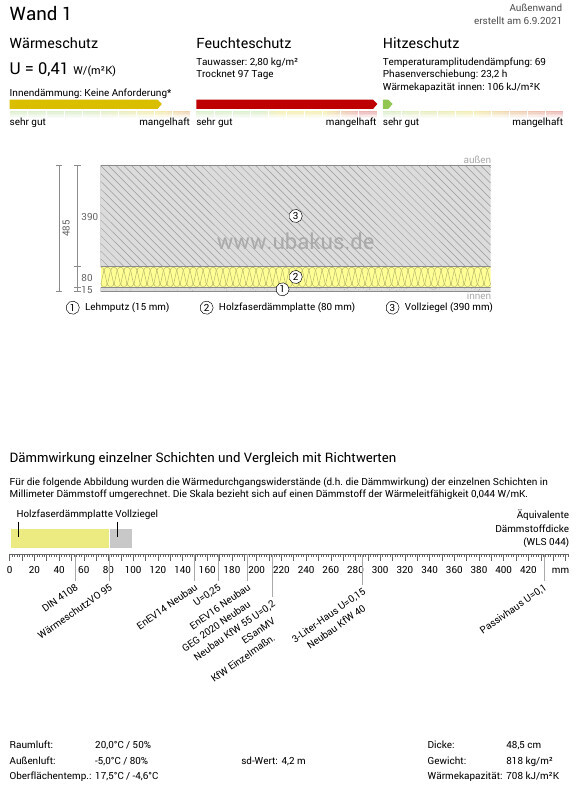 wand-daemmung-gebaeudehuelle-zeichnung.png