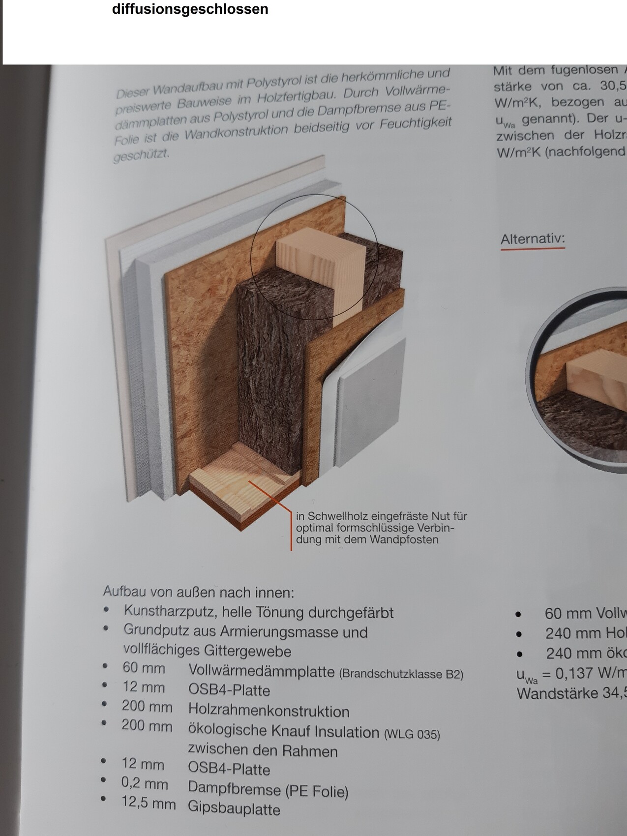 wandaufbau-dämmung-gebäudehülle-holzrahmenkonstruktion-osb-platte-dampfbremsfolie.jpg