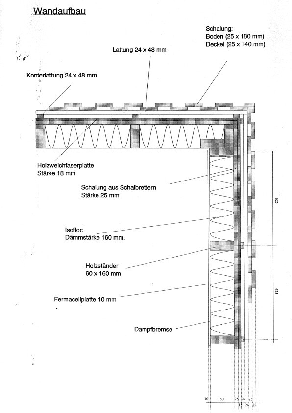Querschnitt einer Wand: Holzständer, Dämmung, Dampfbremse, Fermacellplatte
